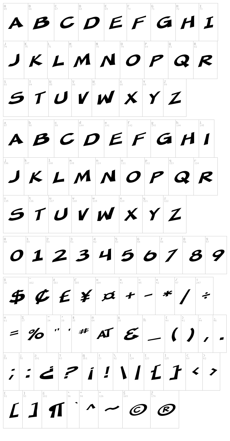 SF Minced Meat font map